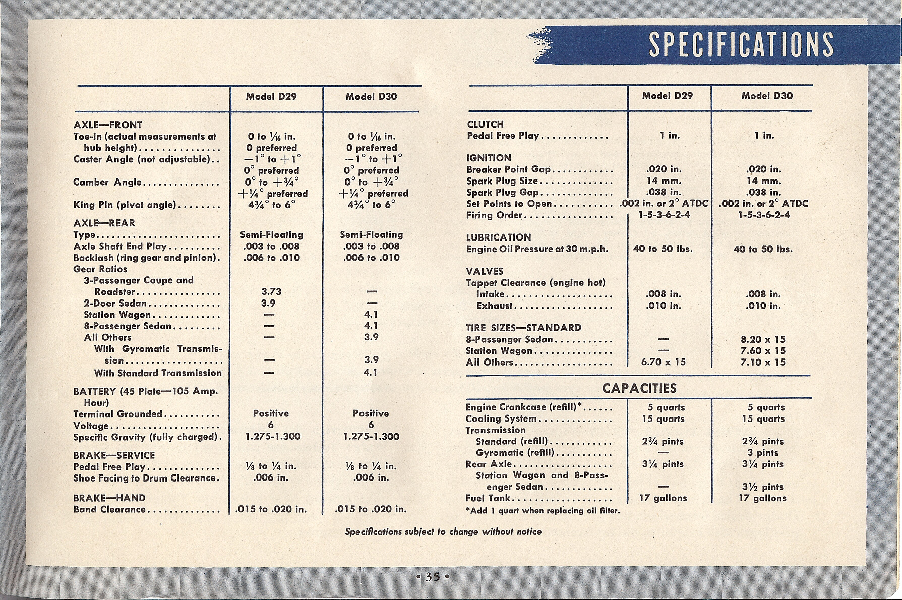 1949 Dodge D29 and D30 Manual Page 27